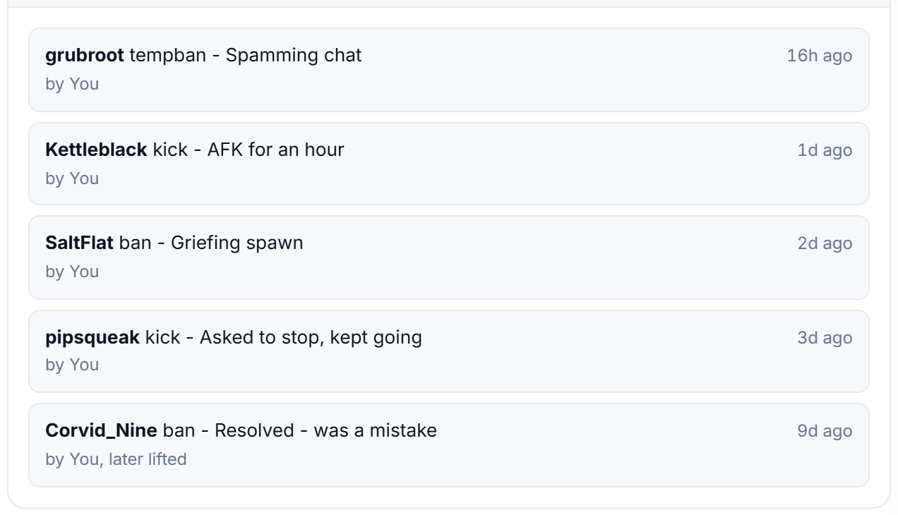 The moderation audit log
